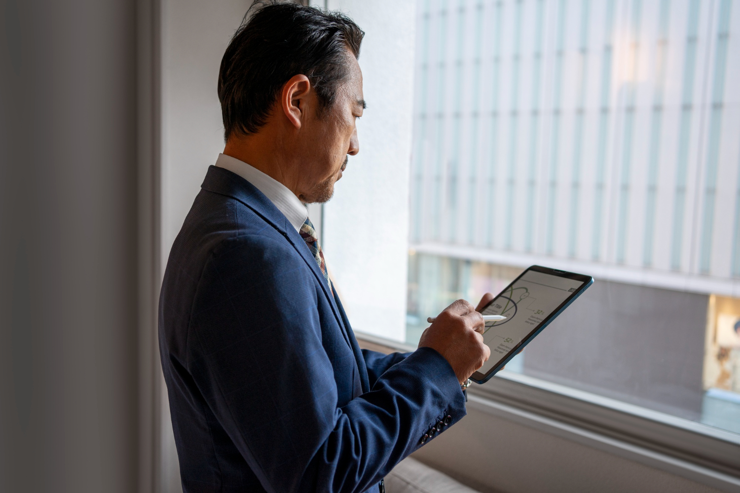 manager monitoring