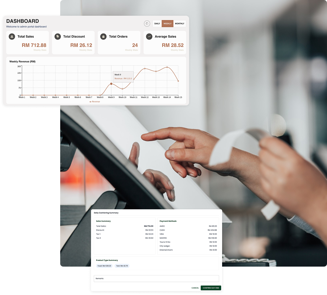 fast shop system intro img